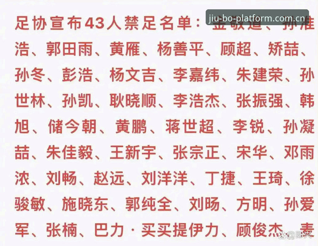 足协第三批禁足名单核验操作教程：用9博体育官网赛事档案看懂17人终身禁足与48人五年处罚