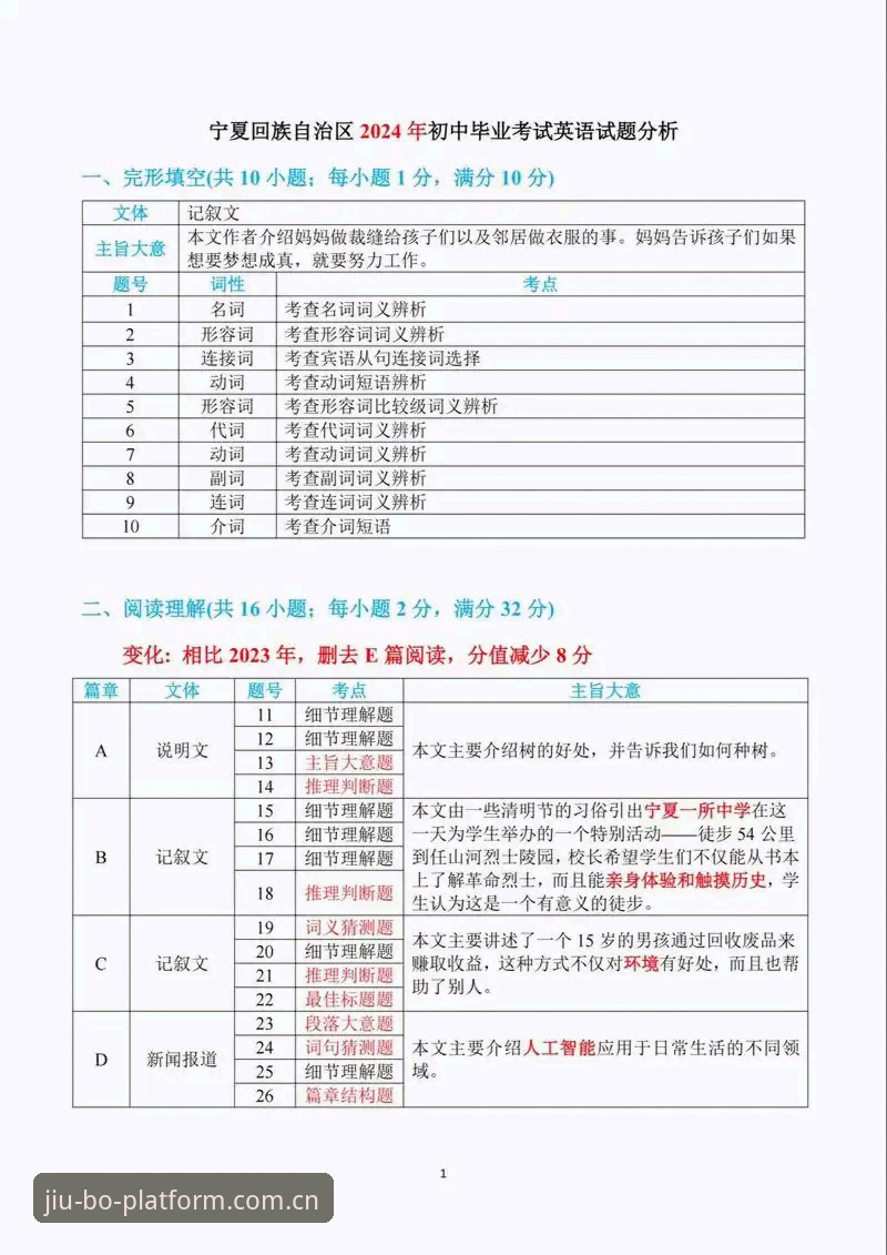 2024年最新动态：手机9博体育App功能升级与下载数据全面解析