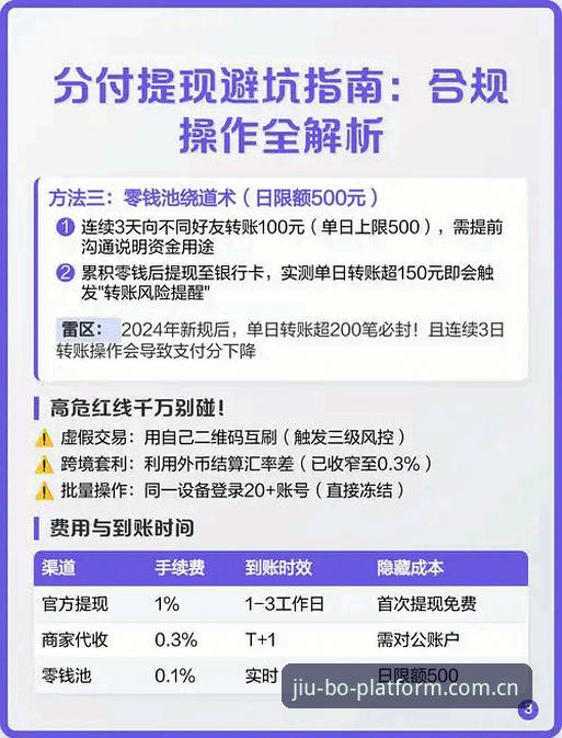 9博体育官网使用教程：从登录到提现的全流程操作指南